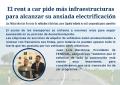 El rent a car pide ms infraestructuras para alcanzar su ansiada electrificacin